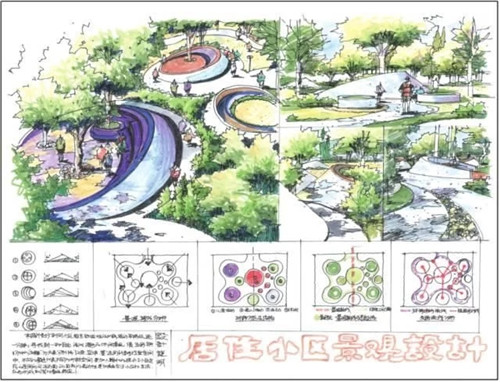 如何進行景觀快題設計及其快題設計優秀示例