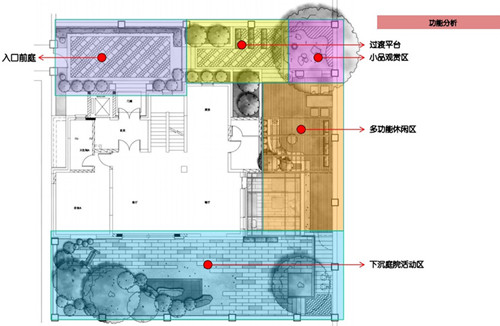 韋宇欣：構(gòu)成藝術(shù)在造園空間中的表現(xiàn)