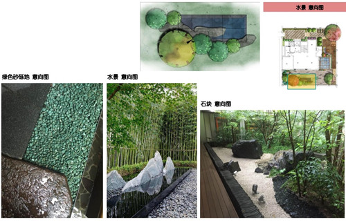 韋宇欣：構(gòu)成藝術(shù)在造園空間中的表現(xiàn)