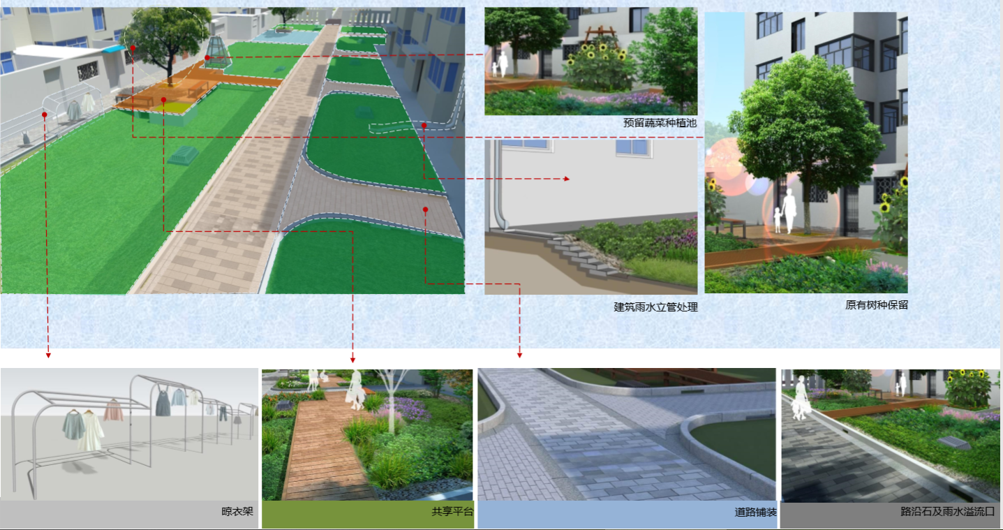 園冶杯專業獎：江蘇鎮江江二社區海綿城市改造工程景觀設計
