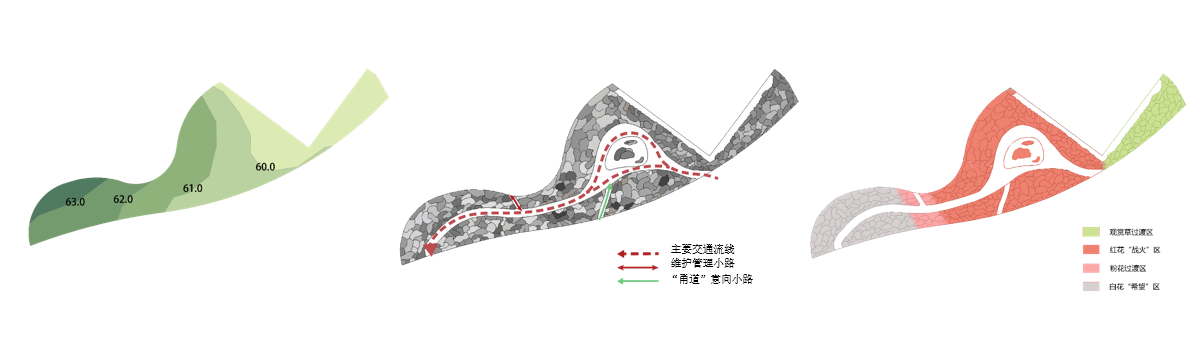 河北省第二屆園博會(huì)花境作品——戰(zhàn)爭(zhēng)反思錄