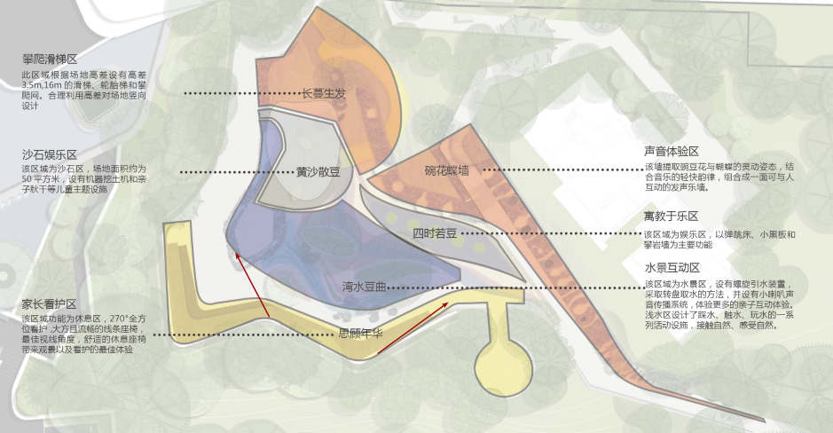 園冶杯專業(yè)獎(jiǎng)：重慶千江凌云景觀設(shè)計(jì)