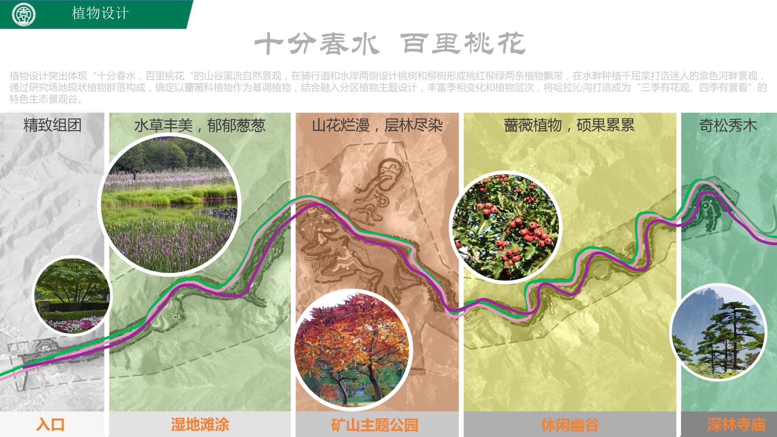 園冶杯專(zhuān)業(yè)獎(jiǎng)：呼和浩特市哈拉沁生態(tài)谷景區(qū)景觀設(shè)計(jì)