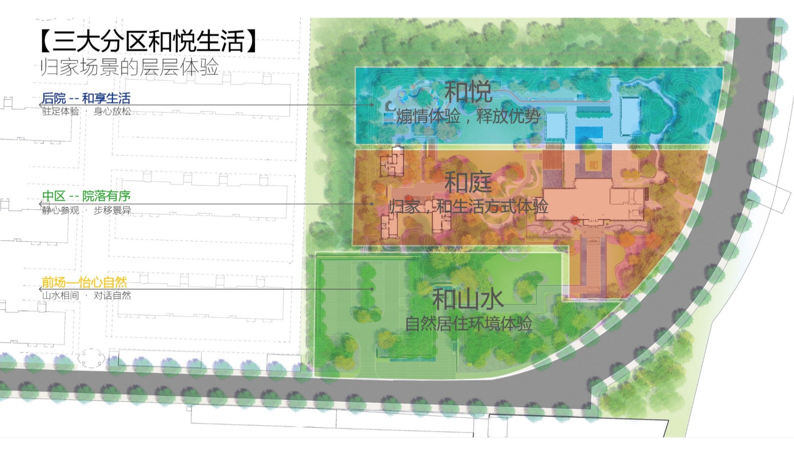 園冶杯專(zhuān)業(yè)獎(jiǎng)：東仙坡·鉑悅山展示區(qū)景觀深化方案