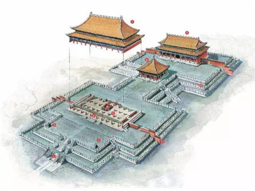 穿墻透壁丨剖視中國(guó)經(jīng)典古建筑