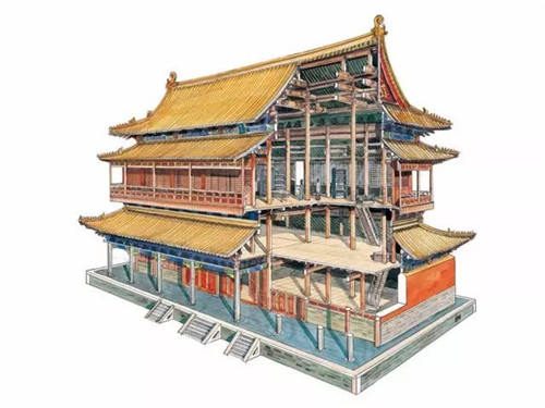 穿墻透壁丨剖視中國(guó)經(jīng)典古建筑