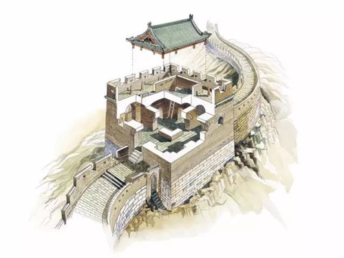 穿墻透壁丨剖視中國(guó)經(jīng)典古建筑
