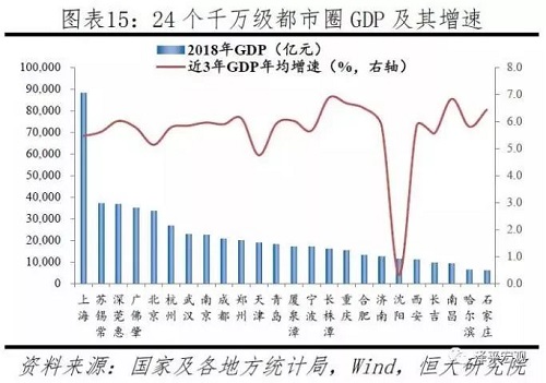 共建地鐵，西安咸陽(yáng)“合體”在即？