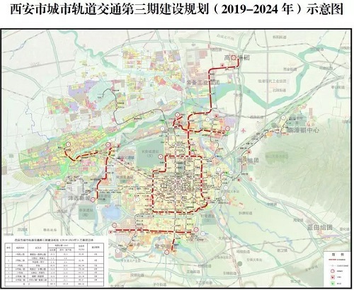 共建地鐵，西安咸陽(yáng)“合體”在即？