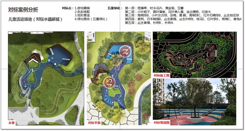“現(xiàn)代藝術(shù)氣息”的體驗(yàn)空間 | 萬(wàn)科·奉化·未來(lái)水岸