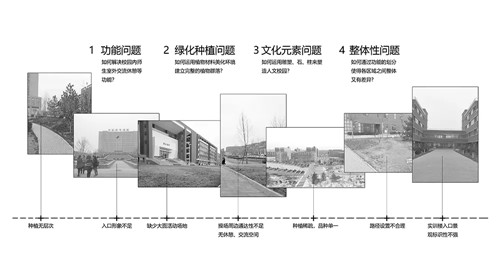 2019園冶杯專業(yè)獎丨北京城市學(xué)院順義校區(qū)景觀綜合提升