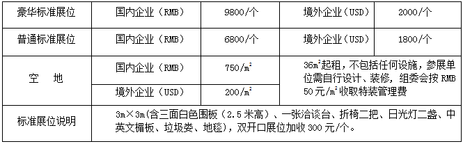 2019重慶國際建筑裝飾博覽會-主題展會——2019西部（重慶）熱水暖通展