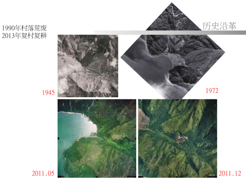 汪怡嘉：都市農(nóng)業(yè)——以二澳農(nóng)場為例