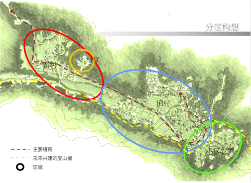 汪怡嘉：都市農(nóng)業(yè)——以二澳農(nóng)場為例