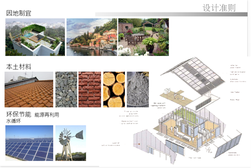 汪怡嘉：都市農(nóng)業(yè)——以二澳農(nóng)場為例