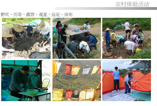汪怡嘉：都市農(nóng)業(yè)——以二澳農(nóng)場為例