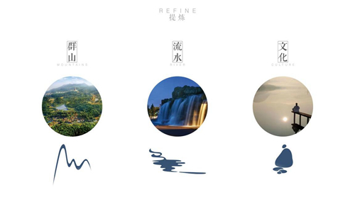 夢(mèng)里時(shí)光 天樾境藏——佛山弘陽(yáng)·時(shí)光天樾