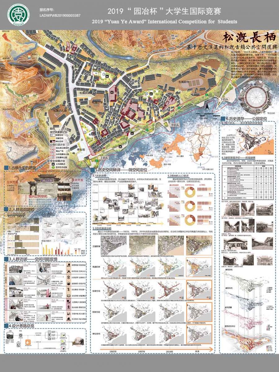 高詩雯：設計不要局限于形式