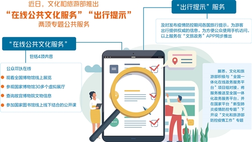 疫情之下旅游業何去何從