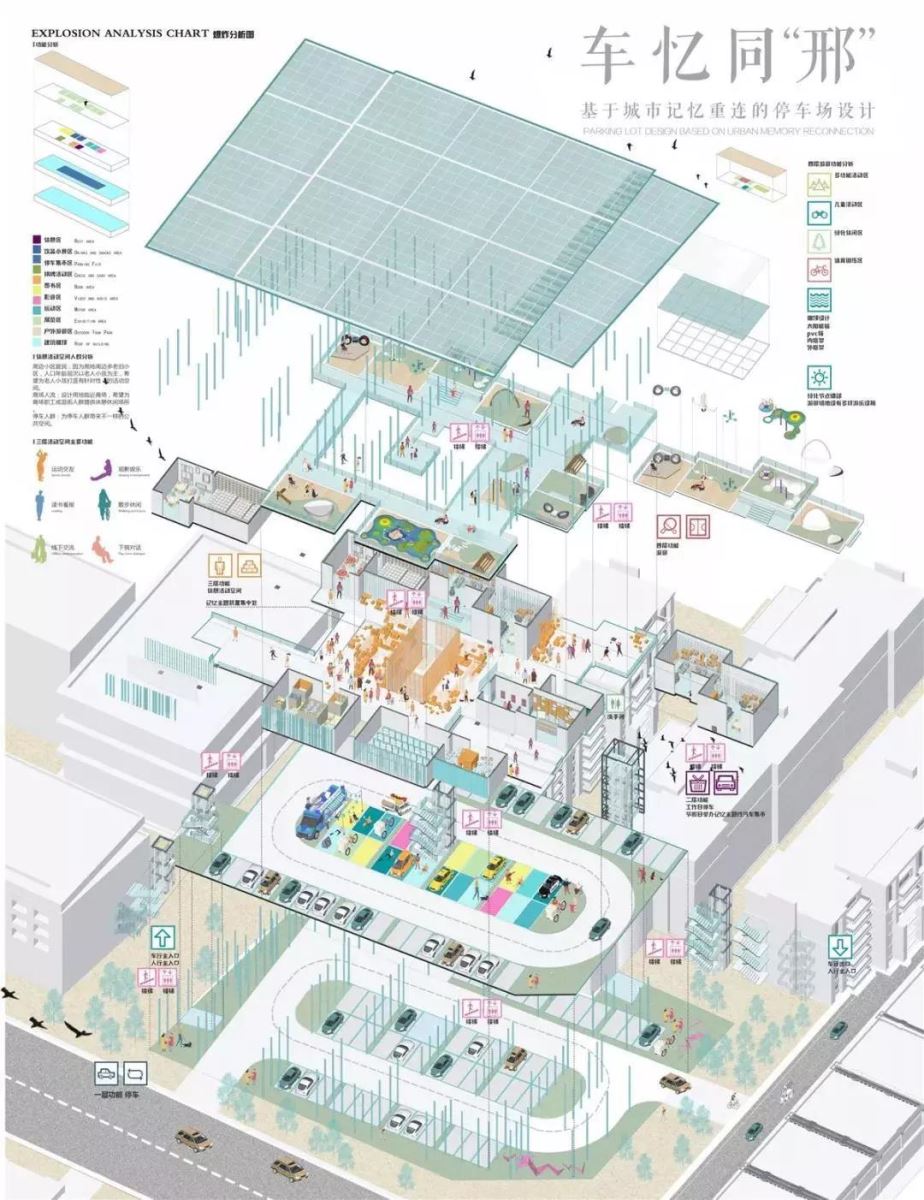 Q-CITY · 邯鄲丨尋找全球“最智慧”設計大腦