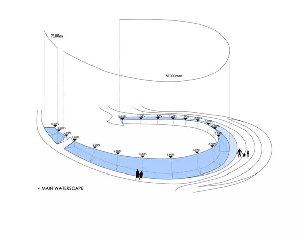 ALSA作品|鉑悅天匯 合肥旭輝