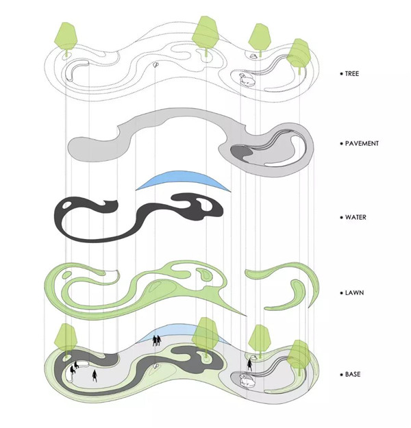 ALSA作品|鉑悅天匯 合肥旭輝