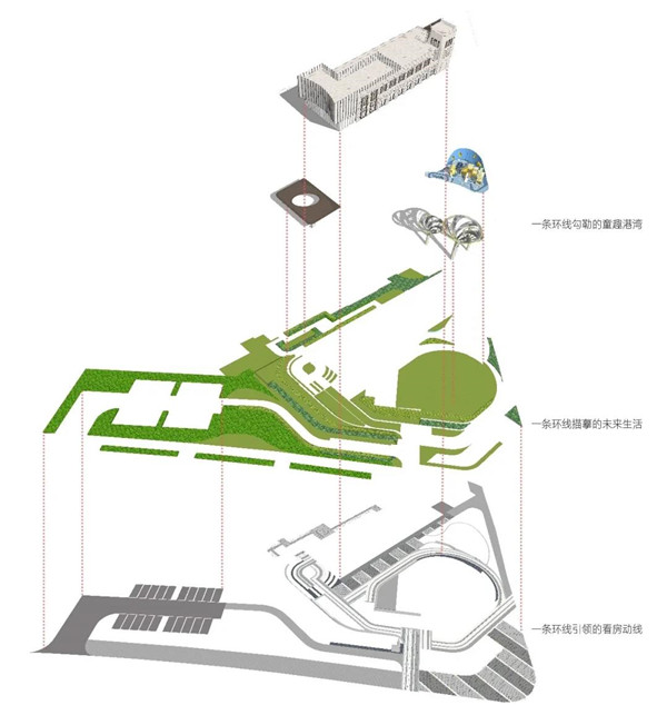 摩高作品|萬(wàn)科嘉興·環(huán)萃園
