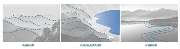 新西林景觀丨東莞首鑄御峰華庭