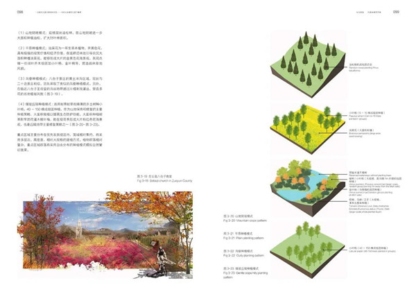 馮瀟：《一次超大尺度風景園林實踐》