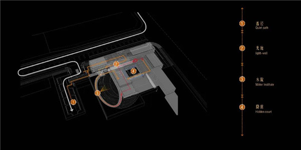 西安正榮·紫闕臺