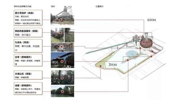對話大師 | 朱育帆、薄宏濤、白祖華深度對話彼得·拉茨