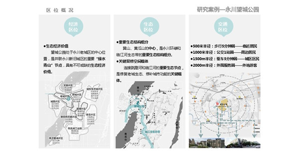 董莉莉：城市生態品質提升路徑探索