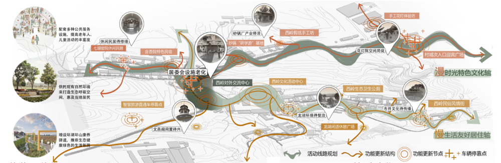 指導(dǎo)老師解讀2020園冶杯一等獎(jiǎng)作品《陌上花開，清風(fēng)自來》