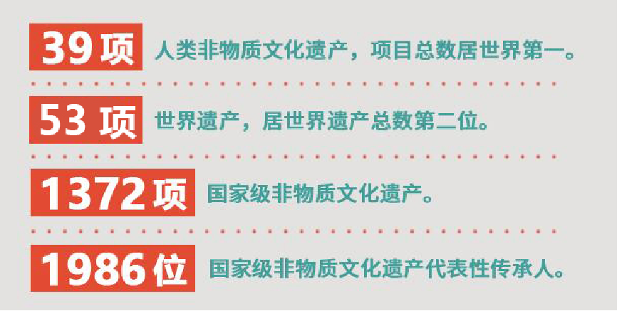 吳巍：用景觀營造“煥”醒文化遺產