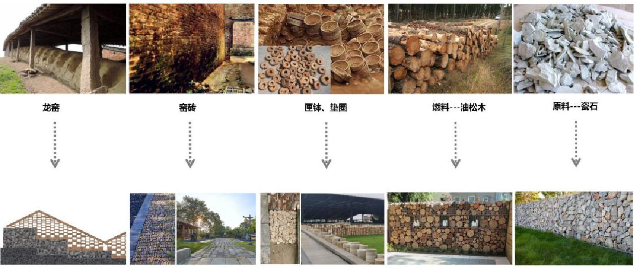 吳?。河镁坝^營造“煥”醒文化遺產
