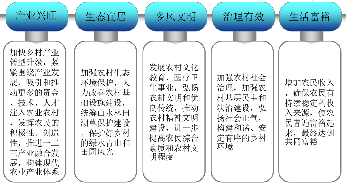 胡希軍：中國傳統村落生產智慧，從文化自信到文化輸出