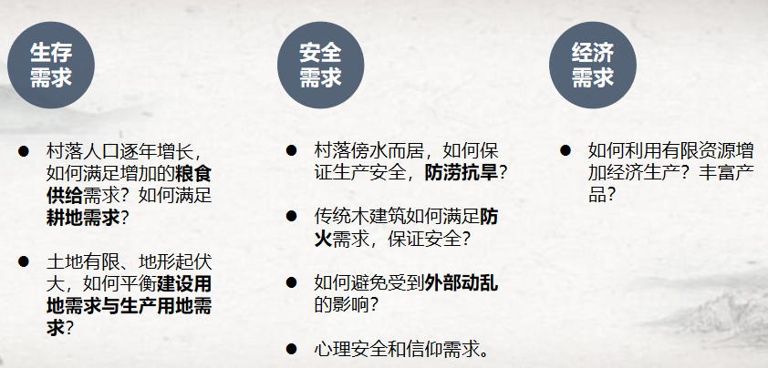 胡希軍：中國傳統村落生產智慧，從文化自信到文化輸出