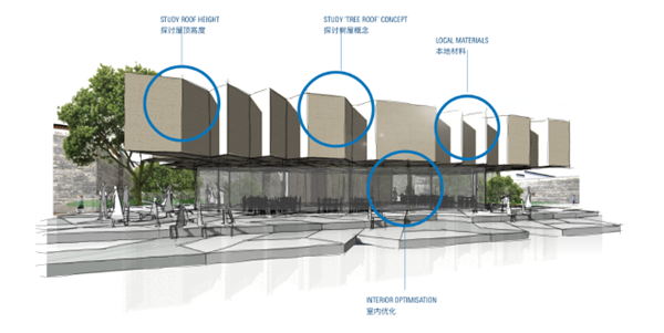 蔣曉飛：傳統村落空間重構及價值重塑