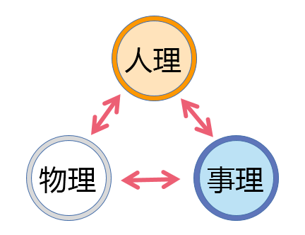 火星移民越來(lái)越近，如何進(jìn)行城市設(shè)計(jì)