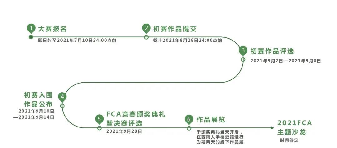 2021 FCA未來城市空間創(chuàng)想大學生競賽，等你來挑戰(zhàn)
