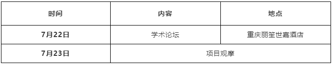 2021生態(tài)保護修復(fù)創(chuàng)新實踐論壇將于7月22日在重慶舉辦