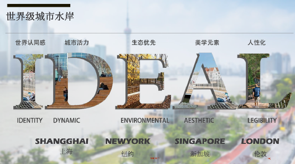 虞金龍：人 城市 花園的和鳴