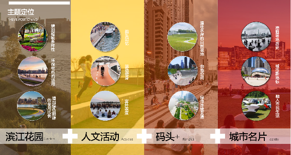 虞金龍：人 城市 花園的和鳴