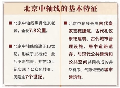 北京發布保護管理規劃 中軸線申遺進入新階段