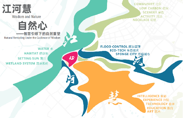 王浩：風景園林規(guī)劃設(shè)計中的主題與表達