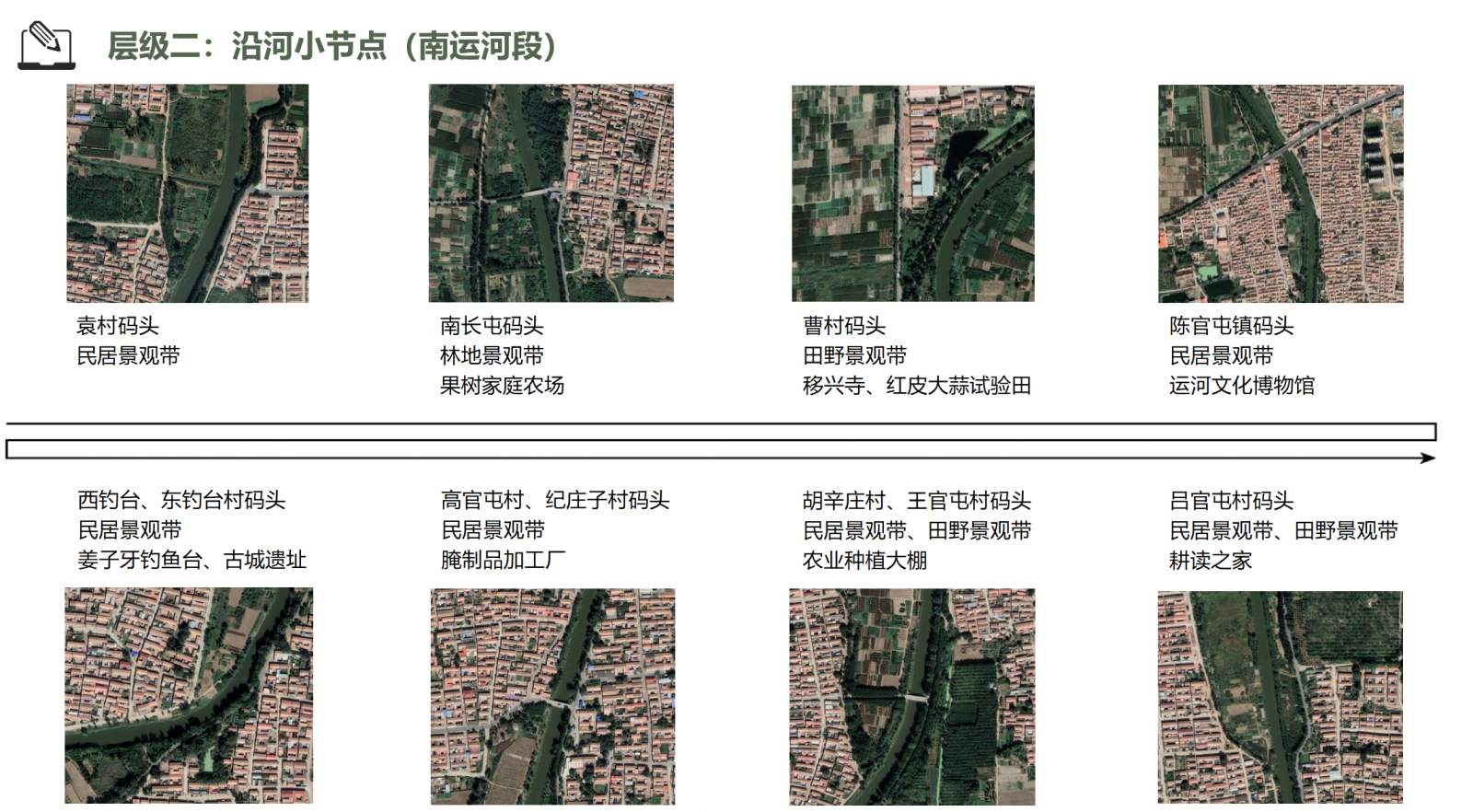 第二屆鄉(xiāng)村振興聯(lián)合畢業(yè)設(shè)計(jì)一等獎(jiǎng)作品丨再續(xù)河夢(mèng)REVIVE THE DREAM OF RIVER