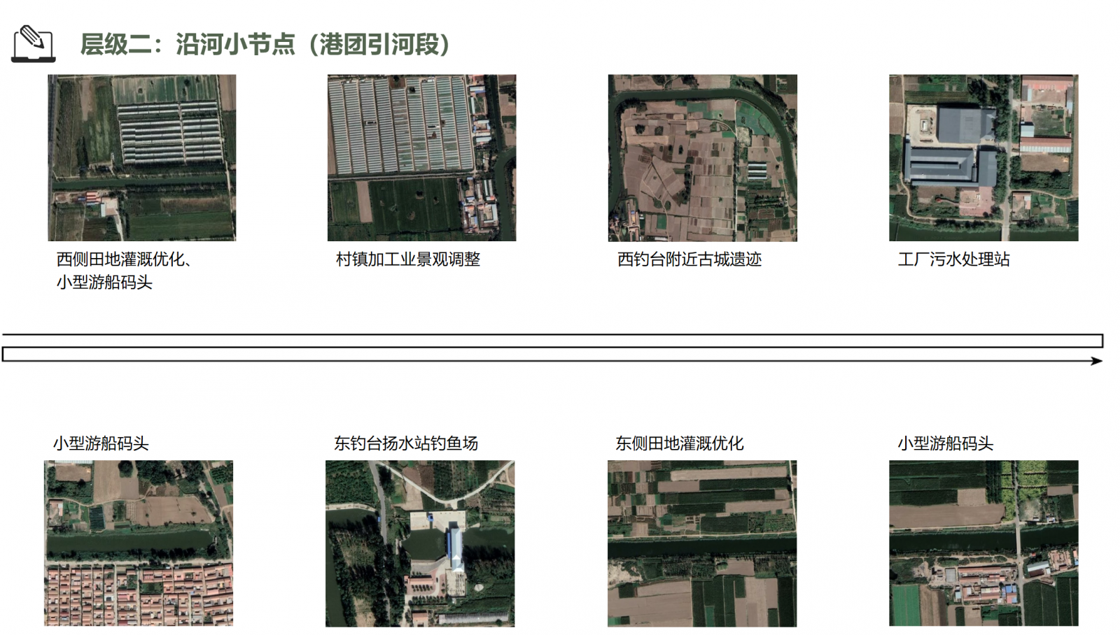 第二屆鄉(xiāng)村振興聯(lián)合畢業(yè)設(shè)計(jì)一等獎(jiǎng)作品丨再續(xù)河夢(mèng)REVIVE THE DREAM OF RIVER