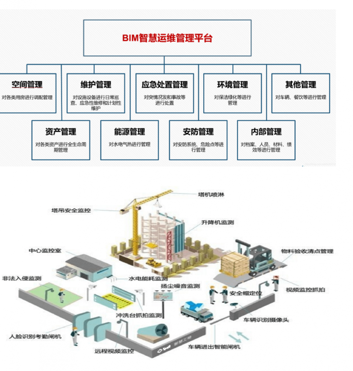 第二屆鄉(xiāng)村振興聯(lián)合畢業(yè)設(shè)計(jì)一等獎(jiǎng)作品丨再續(xù)河夢(mèng)REVIVE THE DREAM OF RI