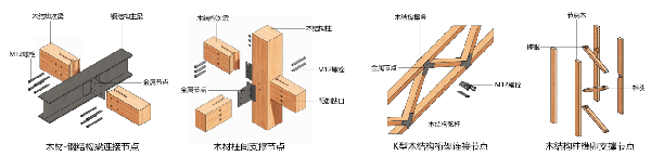 第二屆鄉(xiāng)村振興國(guó)際聯(lián)合畢業(yè)設(shè)計(jì)二等獎(jiǎng)作品丨山水彝鄉(xiāng)，四時(shí)流霞