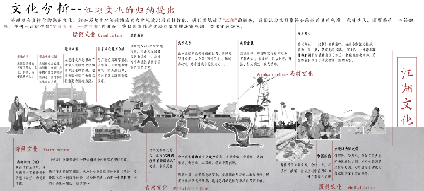 2023年河北省園林綠化設(shè)計(jì)競賽一等獎(jiǎng)作品丨文武滄州 一夢江湖